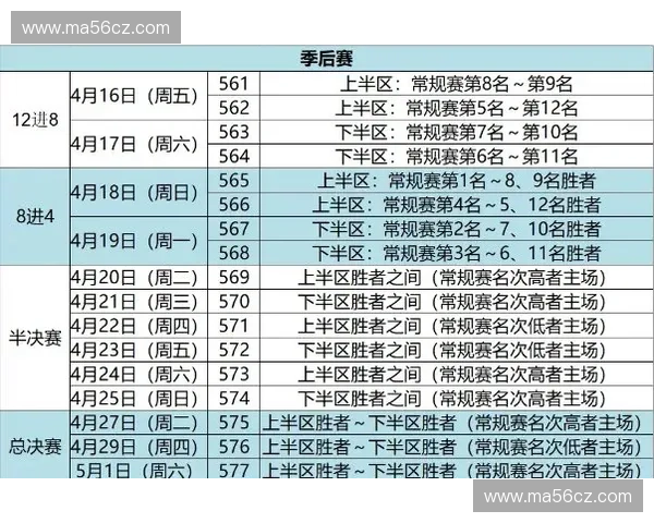 2025年男篮欧锦赛完整赛程及各阶段对阵安排分析